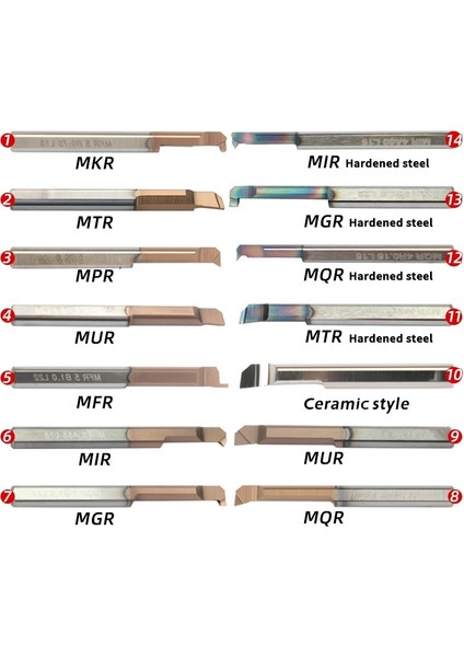 Mtr8 R0.2 L30 Mtr Mnr Küçük Çaplı Delme Aracı Asismik Karbür Mikro Çaplı Dahili Tungsten Çelik Alaşımlı Darbeye Dayanıklı Araç Çubuğu Cnc Torna (Yurt Dışından) fiyatları
