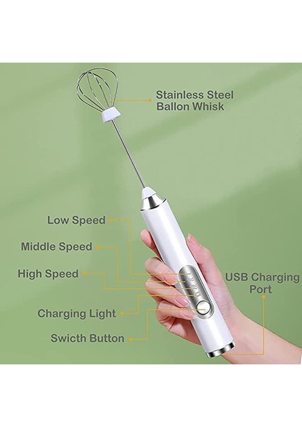 Siyah B USB Şarj Edilebilir El Elektrikli Süt Köpürtücü Çırpma Kahve Mikser Yumurta Çırpıcı 3 Hız Süt Çalkalayıcı Mikser Köpürtücü Gıda Blender (Yurt Dışından)