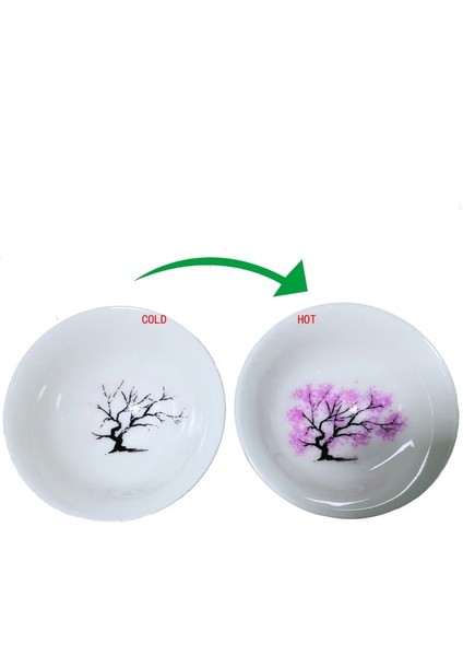 Sıcak Değişim Ph Japon Sihirli Sakura Fincan Soğuk Sıcaklık Renk Değiştiren Çiçek Ekran Sake Fincan Seramik Kung Fu Çay Bardağı Çay Kase Sakura Fincan (Yurt Dışından)
