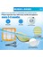 RV2610WA RV2620WA ile Uyumlu Yedek Paspas Fırçası Filtre Kiti (Yurt Dışından) 3