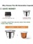 Nesprecofsso Yeniden Kullanılabilir Kahve Kapsülü Için Nespresso2 Icafilas Dolce Gusto Için Cafissimo Için Paslanmaz Çelik Doldurulabilir Filtreler (Yurt Dışından) 3