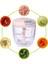Yeşil 900 ml 500/900 ml Sarımsak Kıyıcı Manuel Döndür Sebze Kesici Kıyıcı Dilimleme Meyve Sarımsak Kırıcı Mutfak Gadget Karıştırıcılar Kıyma Makinesi (Yurt Dışından) 4