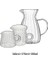 3 Adet Iskandinav Şeffaf Cam Kahve Süt Sürahisi Kulplu Set Espresso Kahve Köpürtme Fincan Çay Sürahi Ayırıcı Cafe Drinkware Aracı (Yurt Dışından) 1