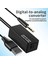 192KHZ Dijital Analog Ses Dönüştürücü, Dac Dijital Optik Toslink Analog 3.5mm Jack Ses Kablosu Adaptörü (Yurt Dışından) 2