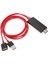 4K Tam Usb'den Usb'önüştürücüye Adapt Kablosu /8/8 Plus/7/6s Plus - , Kırmızı (Yurt Dışından) 2