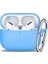 Pro Case Cover With Keychain, Full Protective Silicone Skin Accessories For Women Men Girl With Apple 2019 Latest Pro Case,front LED Visible-Light Blue (Yurt Dışından) 1