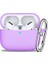 Pro Case Cover With Keychain, Full Protective Silicone Skin Accessories For Women Girl With Apple 2019 Latest Pro Case, Front LED Visible-Lavender (Yurt Dışından) 1