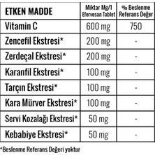 Zühre Ana Servi Kozalağı Efervesan Tablet 2500MGX60 Adet