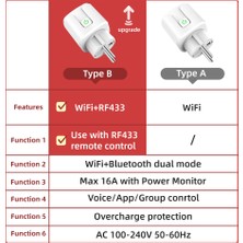 Rovf - Akıllı Soket - WIFI+RF433 - Ab Fişi - 16A - Adaptör Güç Monitörü - Kablosuz Uzaktan Ses Kontrolü Zamanlayıcı - Tuya Google Home Alexa Için Çalışın (Yurt Dışından)