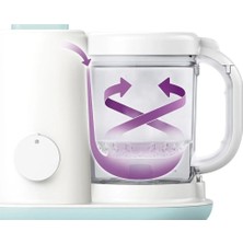 Philips Avent SCF862/02 2'si 1 Arada Buharlı Pişirici Blender