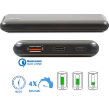 S-Link IP-QC10PD 10000MAH Pd Süper Hızlı Şarj Metal Kasa Powerbank Gri Taşınabilir Pil Şarj Cihazı