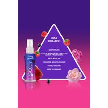 So…? İbiza Dreams Vücut Spreyi 50 ml