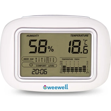 Weewell WHM140 Dijital Higro Termometre - Aydınlatmalı LCD Ekran, Ergonomik Tasarım, Hassas Nem ve