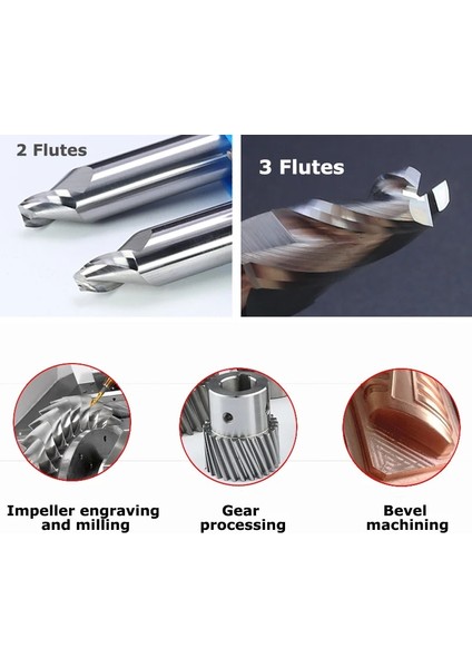 1.5X2DEGREEX4X50X3T HRC60 Bakır Kaplı Yzh Karbür Konik Uçlu Freze Açısal Eğik Açı 0.5° 1° 1.5° 2° 3° 5° 8° 10° 15° 20° Cnc 2/3 Flüt Çelik Alüminyum Için (Yurt Dışından) indirimleri