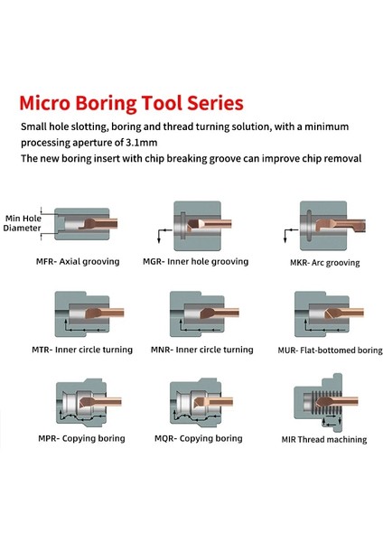 Mır6 A60 L15 Sert Küçük Açıklıklı Delme Bıçağı Mgr/mır/mqr/mtr Yüksek Sertlik Iç Delik Delme Çubuğu Deliği Mikro Söndürme Tungsten Çelik Torna Aleti (Yurt Dışından) modelleri