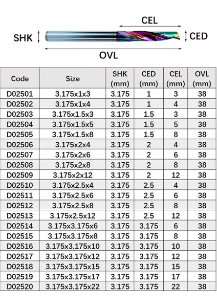 1 Adet 3.175X3.175X22 Vsharp 3.175MM 1f Dlc Renkli Kaplama Spiral Uçlu Değirmen Cnc Tek Flüt Alüminyum Freze Kesici Alüminyum Levha Gravür Kesme (Yurt Dışından)