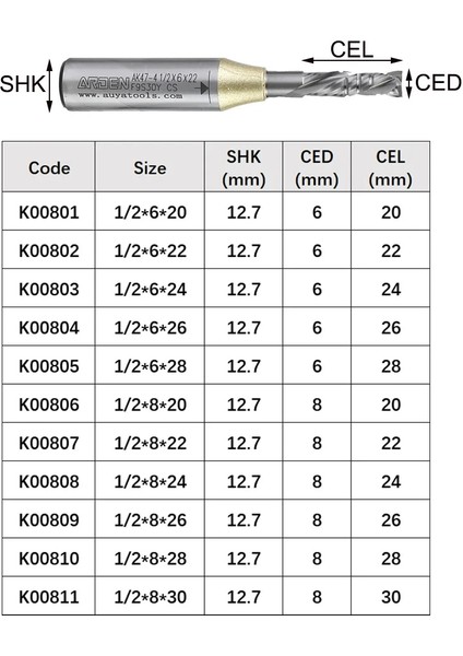 12.7X6X24 Arden Bileşik Spiral Yönlendirici Bit Çift Kaplama Kesme Bıçağı Cnc Oyma Makinesi Ağaç Işleme Kesme Aleti AK47-4 (Yurt Dışından) modelleri