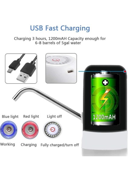 Beyaz Şarj Edilebilir Su Sebili Elektrikli Pompa Otomatik Su Sebili Küçük Su Pompası Silikon Uzatma Hortumu ile 5 Galon (Yurt Dışından) fırsatları