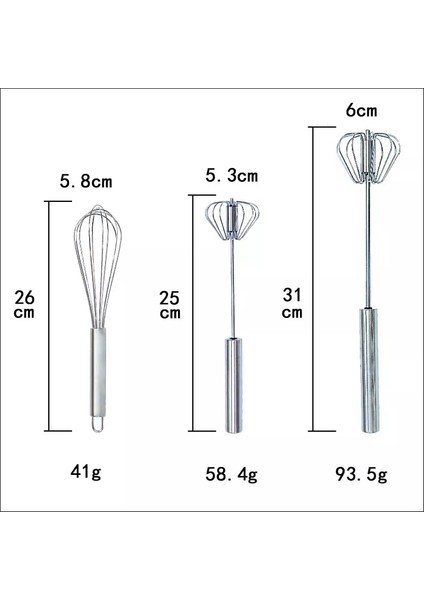 Bir Çelik Yumurta Çırpma Mutfak Tel Balon Çırpma Süt Yumurta Karıştırıcı Mutfak Pişirme Aksesuarları Çırpıcı Yumurta Karıştırma Mikser Araçları (Yurt Dışından)