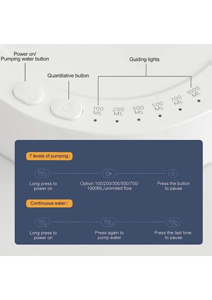 Mavi Akıllı Masaüstü Su Pompası Ayrılabilir USB Namlulu Su Sebili Otomatik Su Emici Açık Ev Içme Sebili (Yurt Dışından) indirimleri