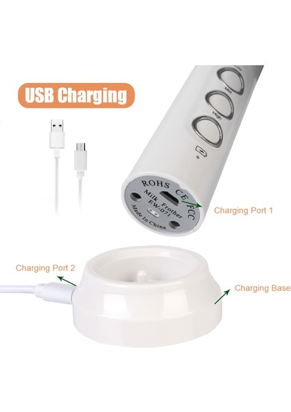 Süt Köpürtücü Yumurta Çırpıcı Kahve Cappuccino Un Karıştırıcı Elektrikli Süt Köpürtücü El 3 Hız 3 In 1 Köpük Makinesi (Yurt Dışından) modelleri