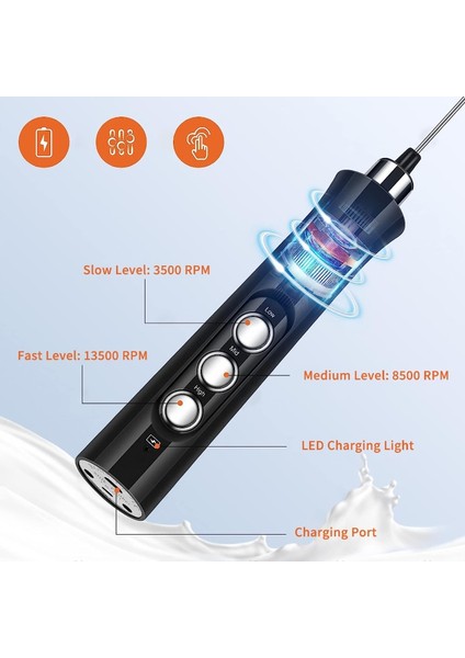 Kırmızı Elektrikli Süt Köpürtücü Şarj Edilebilir 3 In 1 Çırpma Köpük Makinesi El Köpürtücü Kahve Süt Köpürtme Mikser Yumurta Çırpma Mutfak Aletleri (Yurt Dışından) fırsatları