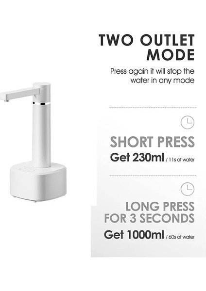 Beyaz Akıllı Masaüstü Su Pompası Namlulu Su Sebili Ayrılabilir Otomatik Su Sebili Su Sebili USB Şarj (Yurt Dışından) indirimleri