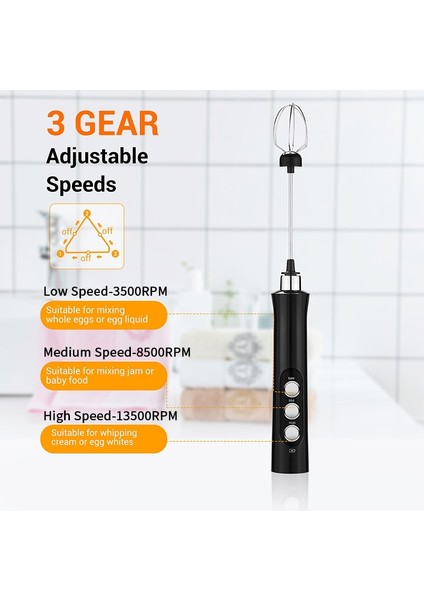 B-Black 3 In 1 Modu Elektrikli El Süt Köpürtücü Blender Taşınabilir Şarj Edilebilir Köpük Makinesi Yüksek Hızlı Içecek Mikser Kahve Köpürtücü Değnek (Yurt Dışından)