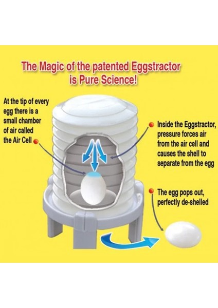 Yumurta Kabuklarını Soyan Yaratıcı Otomatik Yumurta Soyucu Mutfak Aletleri Sheller Tv Ürünleri Mutfak Aletleri Ev Bombardımanı Artefakt Pişirme Aletleri (Yurt Dışından) modelleri