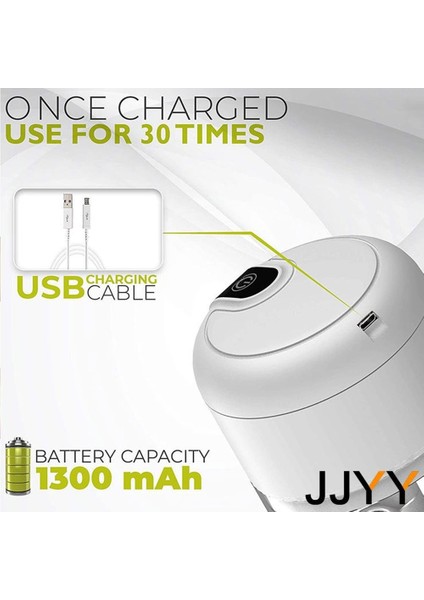 Mavi Akıllı Elektrikli Sarımsak Kıyıcı 250 ml Kablosuz Mini Ezici Basın Kıyıcı Doğrama ve Dilimleme Için Soğan Zencefil Sebzeler Baharat Bebek (Yurt Dışından) fırsatları