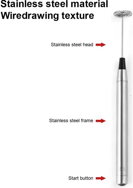 Gümüş Elektrikli Süt Köpürtücü El Mini Köpürtücü Kahve Makinesi Mutfak Blender Kahve Cappuccino Kreması Çırpma Köpük Karışımı Çırpma Araçları (Yurt Dışından) fırsatları
