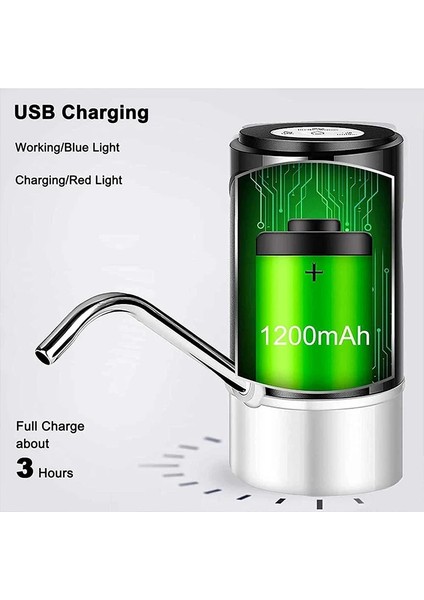 Basic Edition Pembe Elektrikli Su Sebili Su Pompası Taşınabilir Su Isıtıcısı Musluk Ev Şarj Edilebilir Su Kovası Su Basın Otomatik Su Sebili (Yurt Dışından) fırsatları