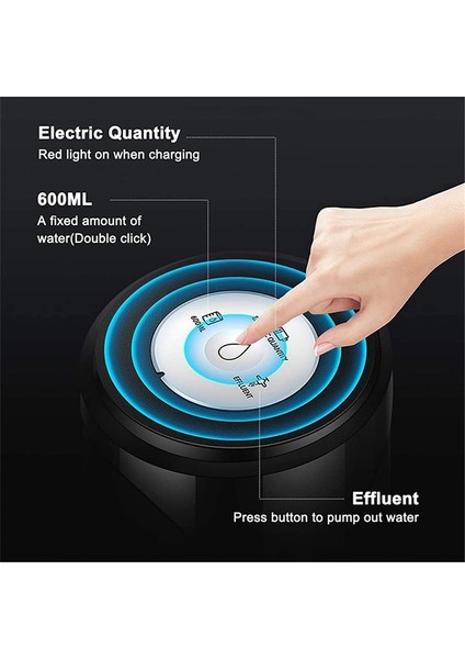 Basic Edition Pembe Elektrikli Su Sebili Su Pompası Taşınabilir Su Isıtıcısı Musluk Ev Şarj Edilebilir Su Kovası Su Basın Otomatik Su Sebili (Yurt Dışından) indirimleri