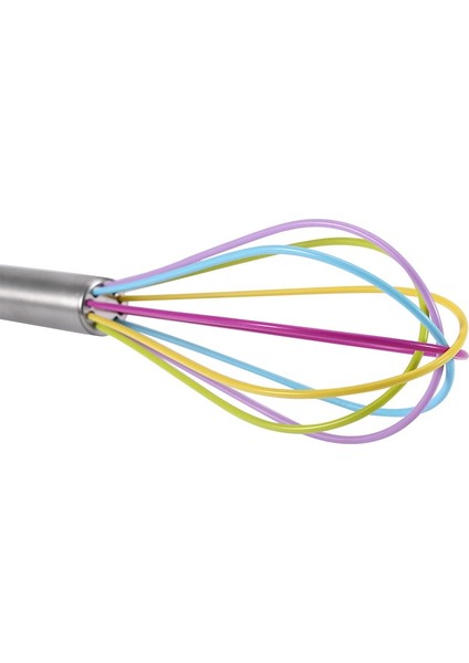 8 Inç Kırmızı 12 Inç Silikon Yumurta Çırpıcı Manuel Ev Mikser Paslanmaz Çelik Saplı Yumurta Çırpıcı Mutfak Mikser Pişirme Aracı Renkli (Yurt Dışından) fırsatları