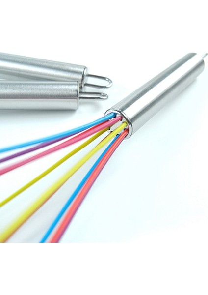 HG66557MC-1 Çok Fonksiyonlu Döner Manuel Yumurta Çırpıcı Mikser Mini Plastik Mutfak Yumurta Çırpma Fırında Aracı Yumurta Karıştırıcı Silikon Çırpma (Yurt Dışından)