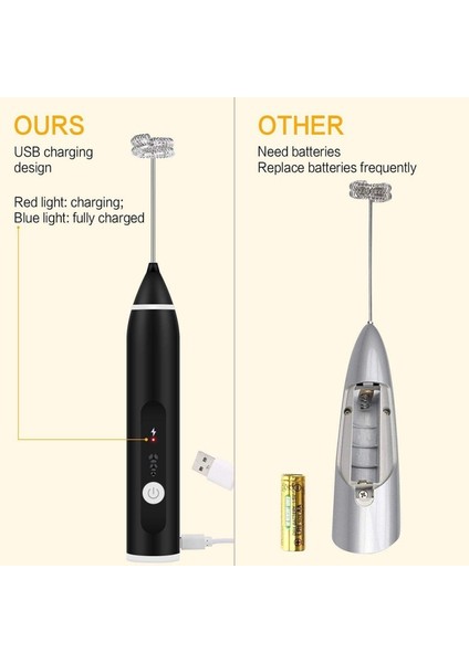 Siyah 3-Speeds Yumurta Çırpıcı Kahve Sütlü Içecek Çırpma Mikser Kafaları Yumurta Çırpıcı Frother Karıştırıcı USB Şarj Edilebilir El Gıda Blender Çırpma (Yurt Dışından)