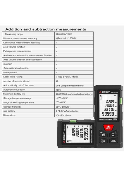 SW-MS50 Sndway Yeni Telemetre Lazer Mesafe Ölçer Lazer Mesafe Bulucu Ölçü Trena Dijital Lazer Bant Mesafe Bulucu Mesafe Bulucu Cetvel (Yurt Dışından) fiyatları