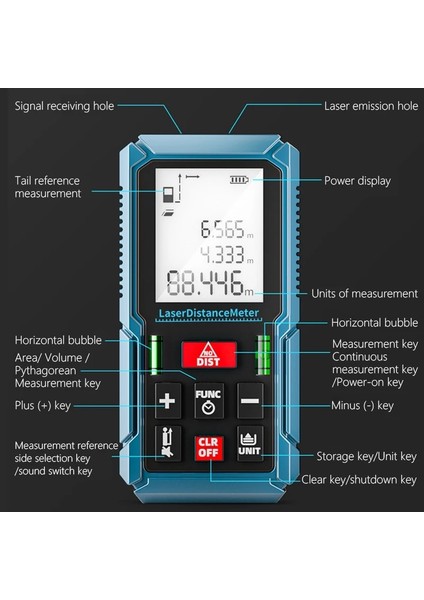 Set 2 50 M Lazer Mesafe Ölçer Yüksek Hassasiyetli Elektronik Cetvel Lazer Uzaklık Ölçer El Kızılötesi Ölçüm Cetveli Mesafe Ölçme (Yurt Dışından)
