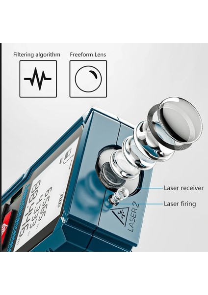Set 2 50M 50M-120M Lazer Mesafe Ölçer Лазерная Рулетка Lazer Bulucu Dijital Lazer Mesafe Ölçer Lazer Metre Lazer Mezura (Yurt Dışından)