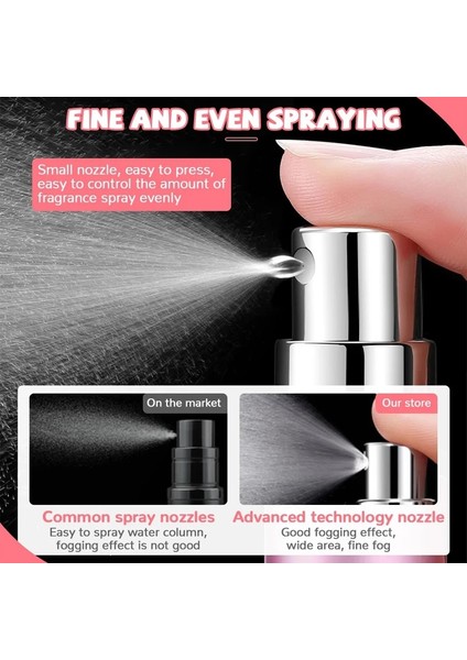 No.3 5 ml 5 ml Alt Şarj Parfüm Doldurulabilir Şişe Sıvı Konteyner Kozmetik Sprey Şişeleme Dağıtıcı Basın Kafası Taşınabilir Seyahat (Yurt Dışından) modelleri