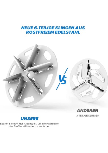 Lint Tıraş Makinesi, Farklı Kumaşlar Için USB Şarj Edilebilir Lint Sökücü Lint Sökücü Lint Kesici Aile Için Mükemmel (Yurt Dışından) modelleri