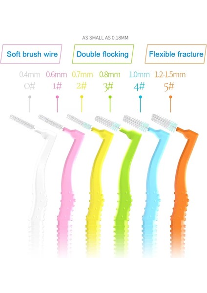 10 Adet L Şekli Diş Arası Fırçalar Diş Itme-Çekme Plak Kaldırır Diş Ağız Bakımı Hijyen Aracı 0.4mm 0.6mm 0.7mm 0.8mm 1.2-1.5mm (Yurt Dışından)