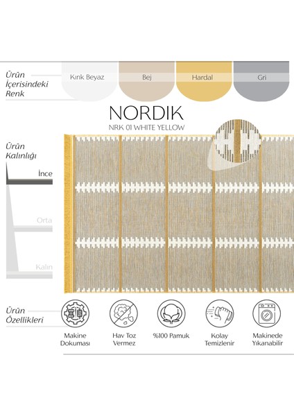 Nordik Nrk 01 White Yellow Çift Taraflı Pamuklu Banyo Balkon Kilim Makinede Yıkanabilir Mutfak Kilim