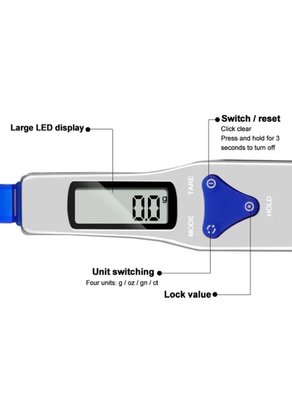 Mavi Dijital Mutfak Terazisi ile 3 Kaşık Ağırlık Ölçme Gıda Unu Elektronik Kaşık Ölçeği 500G/0.1G Mutfak Aracı Kahve Çay Için (Yurt Dışından) fırsatları