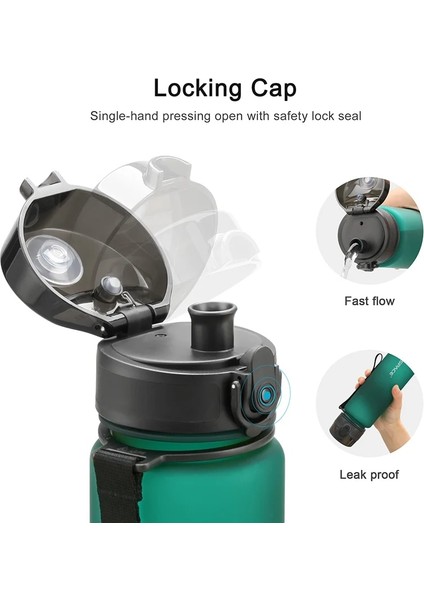 Mavi ve Sarı 650 ml Sıcak Satış Spor Su Şişesi 500/1000 ml Protein Shaker Açık Seyahat Taşınabilir Sızdırmaz Drinkware Plastik Içecek Şişesi Bpa Ücretsiz (Yurt Dışından) indirimleri