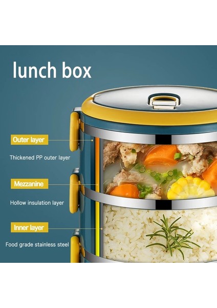 2 Mavi Çanta ile Tuuth Ofis Çalışanı Için Çok Katmanlı Öğle Yemeği Kutusu Büyük Kapasiteli Gıda Sınıfı Paslanmaz Çelik Bento Kutusu Gıda Kabı Okul Pikniği (Yurt Dışından) indirimleri