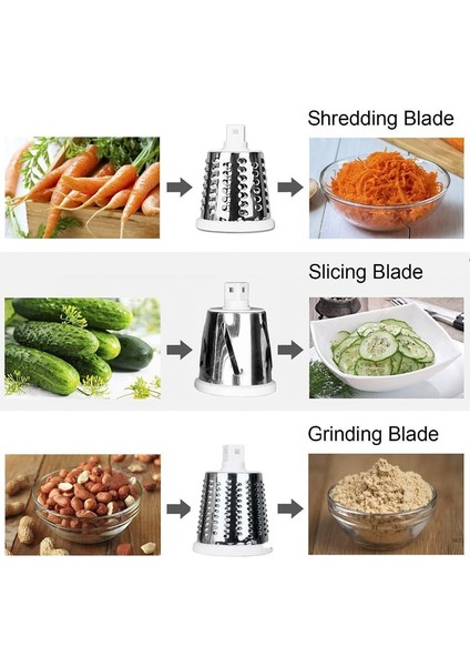 Beyaz 3 In 1 Çok Fonksiyonlu Davul Kesici Dilimleme Döner Rende Mutfak Robotu Havuç Peynir Sebze Parçalayıcı Chopper Mutfak Aracı (Yurt Dışından) fırsatları