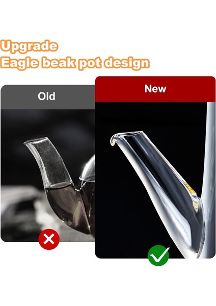 Bir 350 ml 700 ml Mutfak Yağı Şişesi Otomatik Baharat Sirke Şişesi Yağ Dağıtıcı Mutfak Cam Yağ Dağıtıcı Mutfak Aletleri (Yurt Dışından)