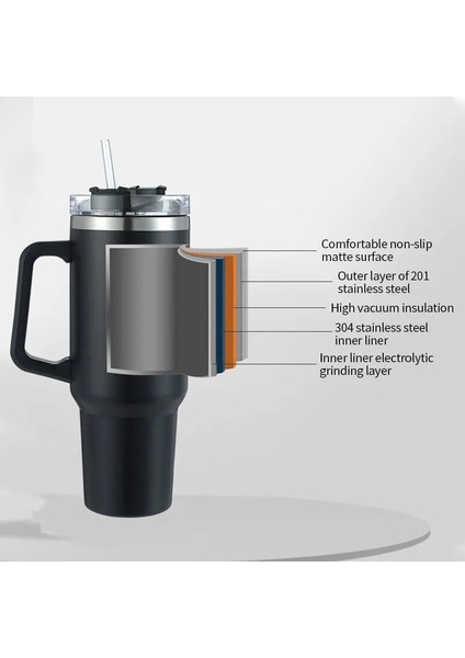 Siyah 40OZ 1 Adet Yeniden Kullanılabilir Vakum Bardak, 40OZ Kapaklı ve Pipetli Yalıtımlı Bardak, Paslanmaz Çelik Vakum Sızdırmaz Su Şişesi Kahve (Yurt Dışından)