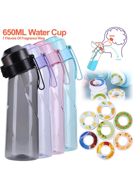 Siyah Şişe 650ML Hava Aromalı Su Şişesi, 7/5 Lezzet Kokulu Yüzükler 0 Şeker 0 Kalori Açık Spor Plastik Bardaklar Sızdırmaz Drinkware (Yurt Dışından) fiyatları